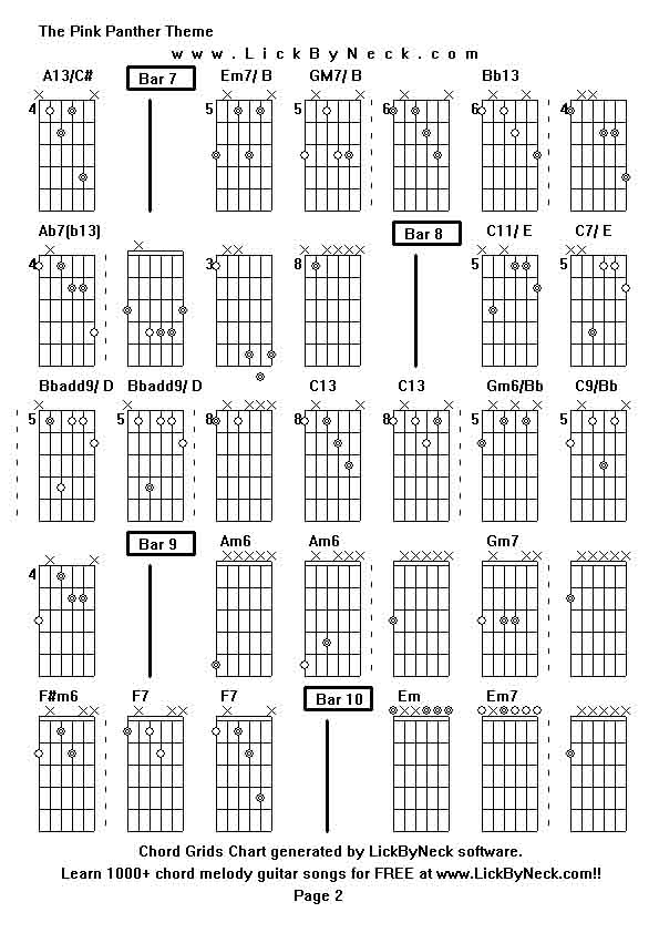 Chord Grids Chart of chord melody fingerstyle guitar song-The Pink Panther Theme,generated by LickByNeck software.